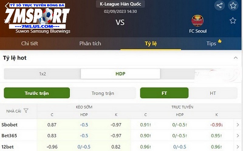 Mục tiêu trang Web là trở thành nền tảng cung cấp dịch vụ giải trí số 1 Mục tiêu trang Web là trở thành nền tảng cung cấp dịch vụ giải trí số 1